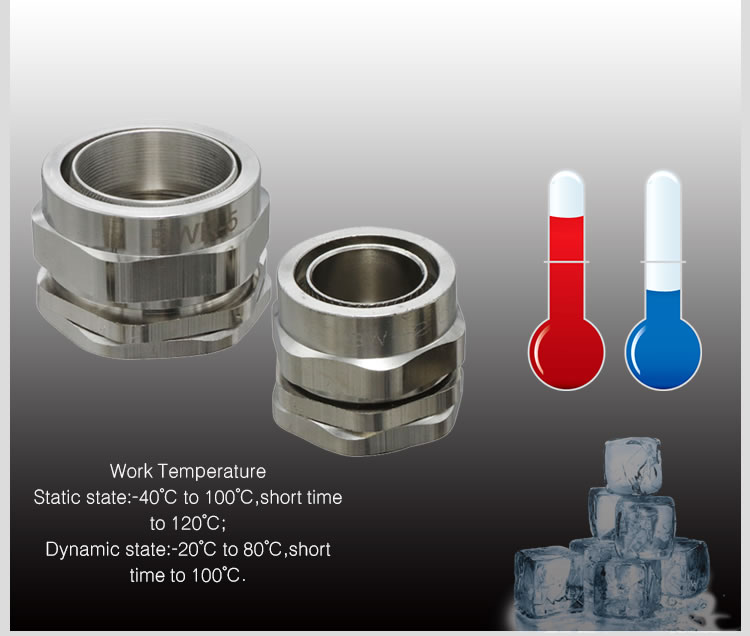 M20 Explosion Proof Cable Gland Size Chart
