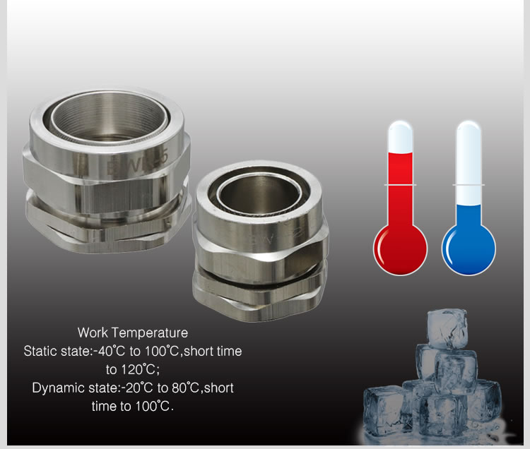 Explosionproof Waterproof Rubber Cable Gland Size For Armoured Cable