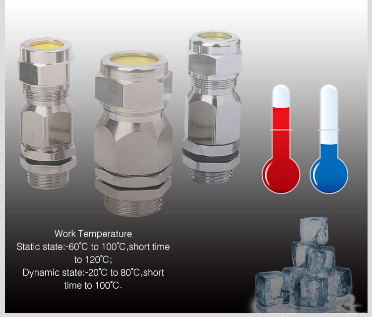 metal armoured cable gland connectors waterproof