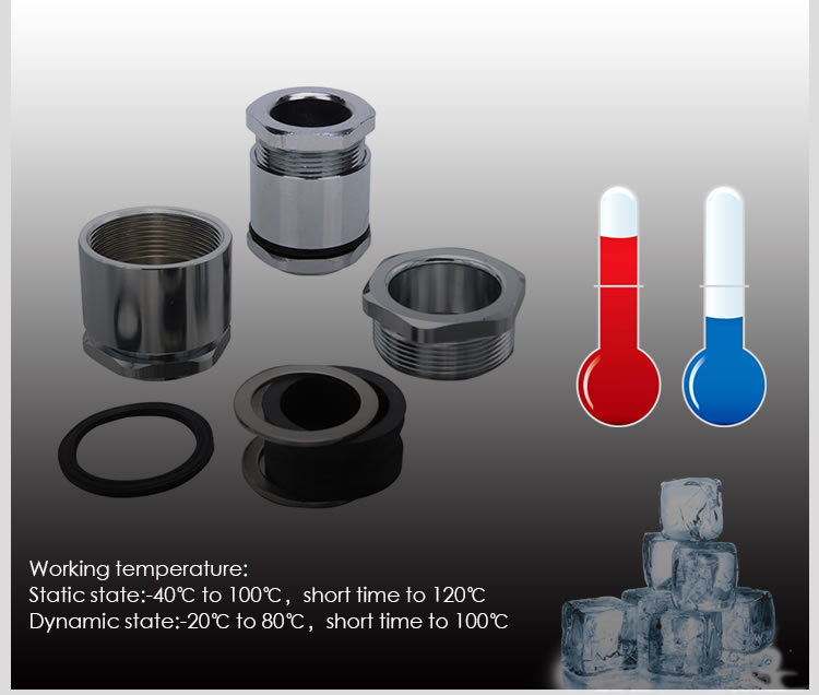 High Quality JIS Type Marine Cable Gland Price