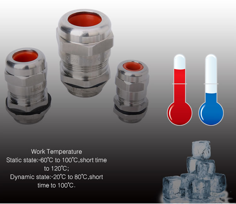 simple explosionproof brass armoured cable gland